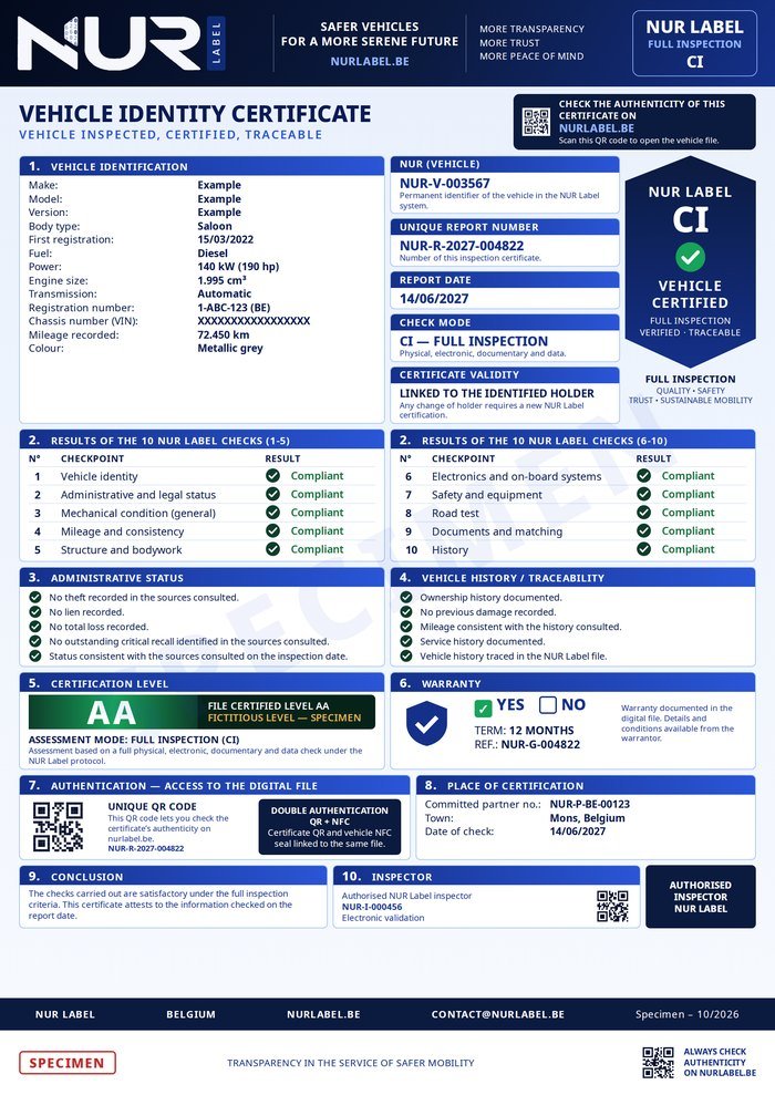 NUR Label certificate