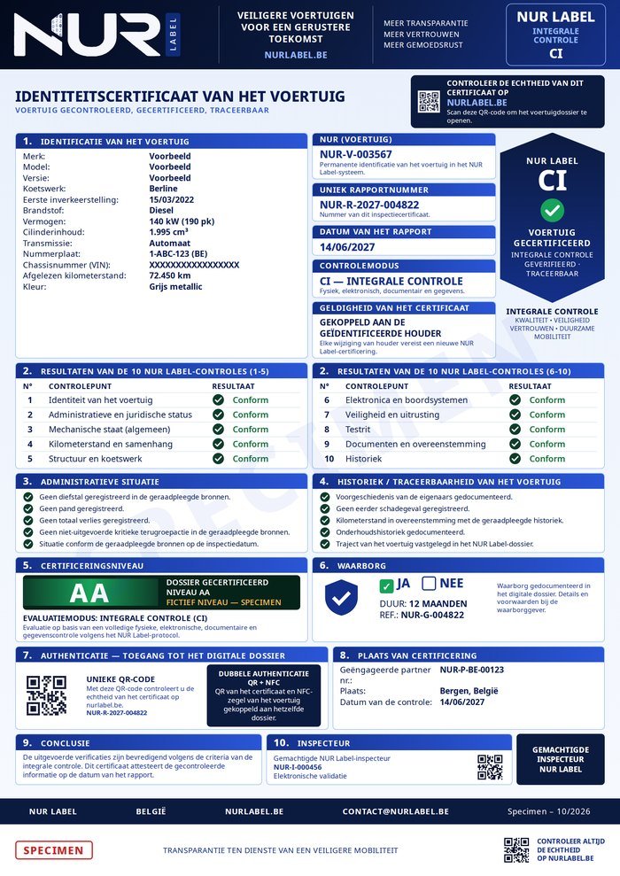 NUR Label-certificaat