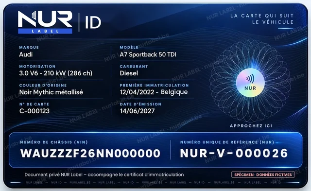 Esemplare della NUR ID.